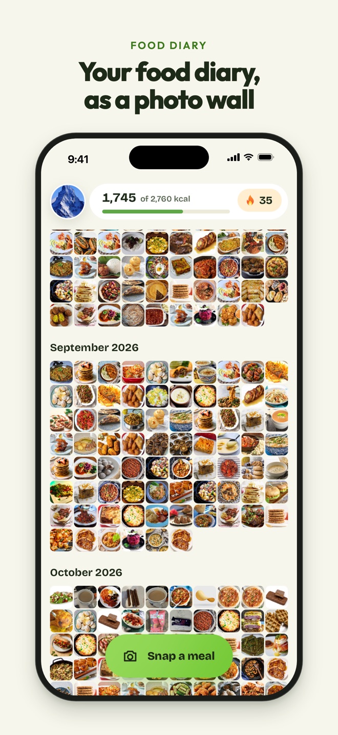 Your food diary, as a photo wall