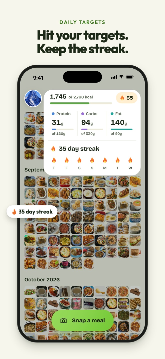 Hit your targets. Keep the streak.
